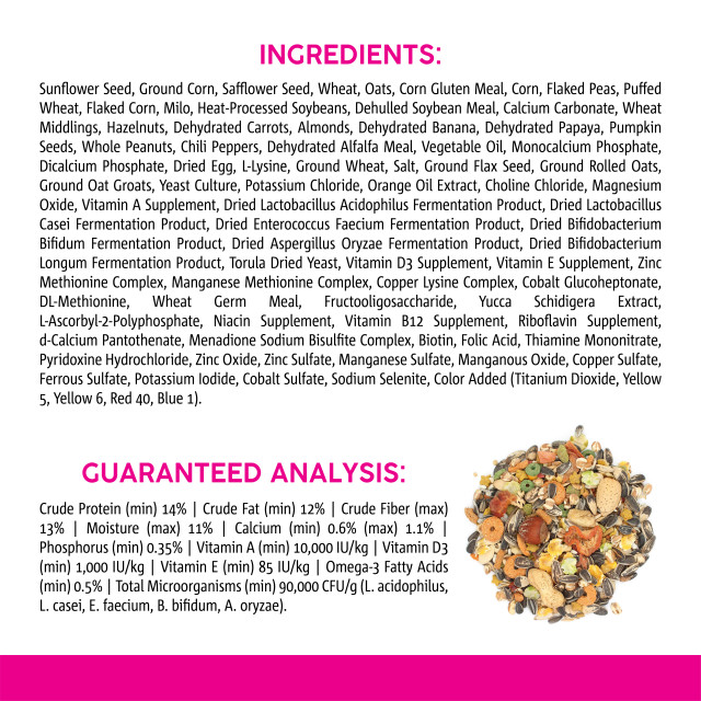 Nutrition-Image showing Vita Smart Parrot