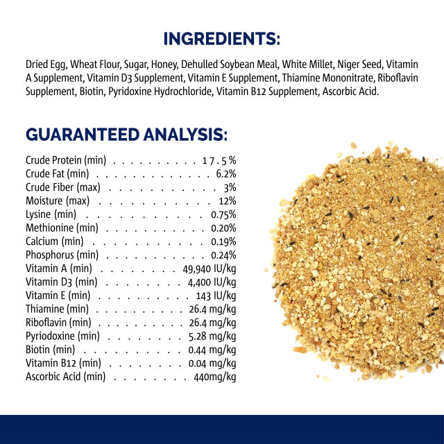 Nutrition-Image showing Egg Food