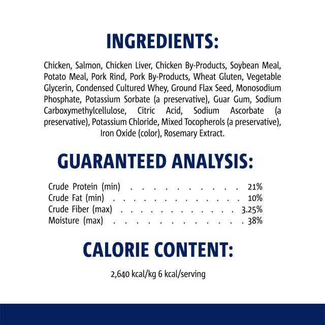 Nutrition-Image showing Meaty Morsels Chicken Recipe with Salmon