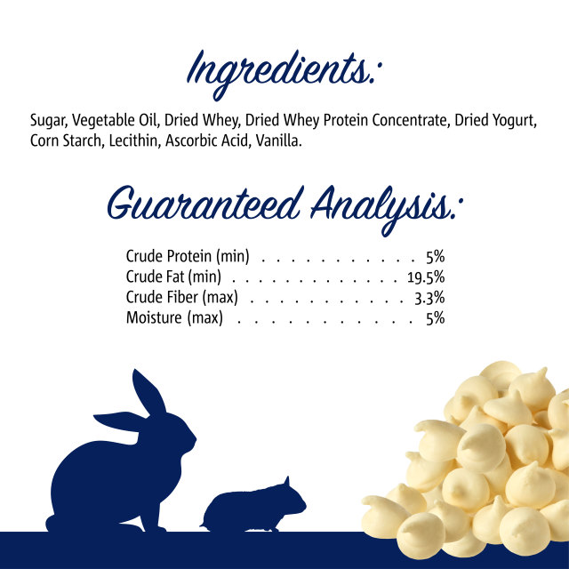 Nutrition-Image showing Drops with Yogurt