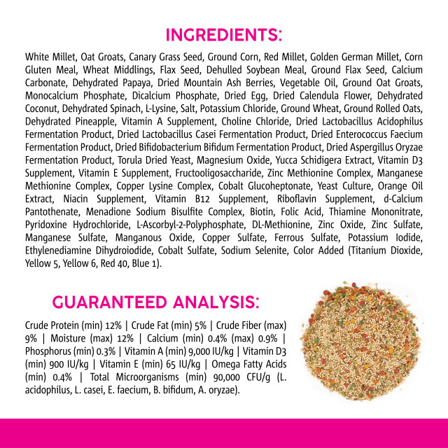 Nutrition-Image showing VitaSmart Parakeet