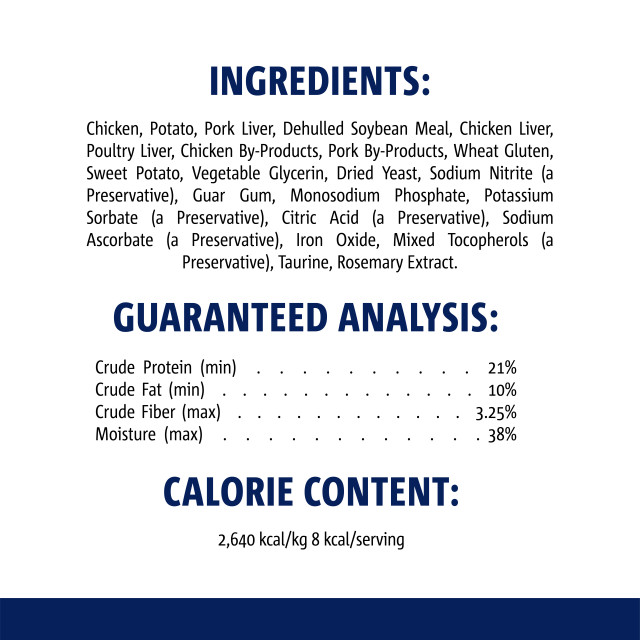 Nutrition-Image showing Meaty Morsels Mini Chicken Recipe with Sweet Potato